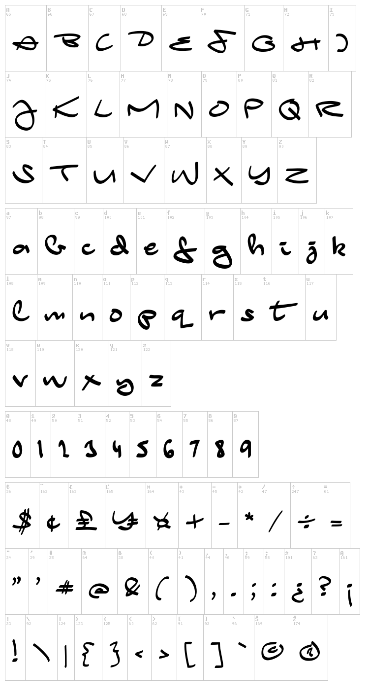 City Birds font map
